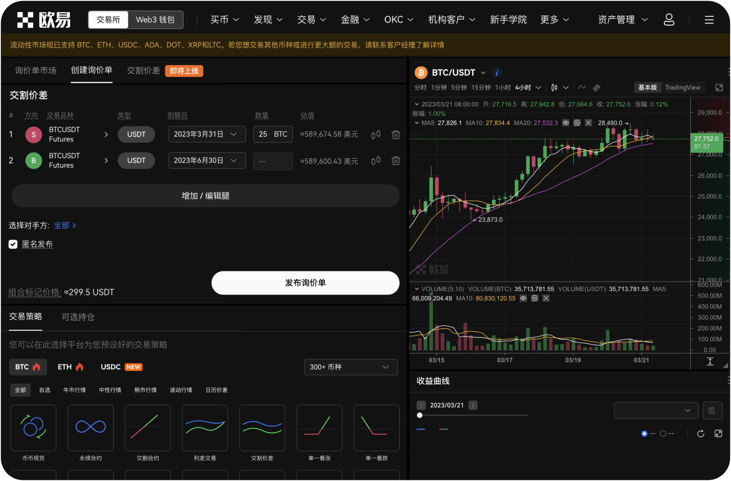 为什么比特币价格在6.8万美元附近表现出黏性
